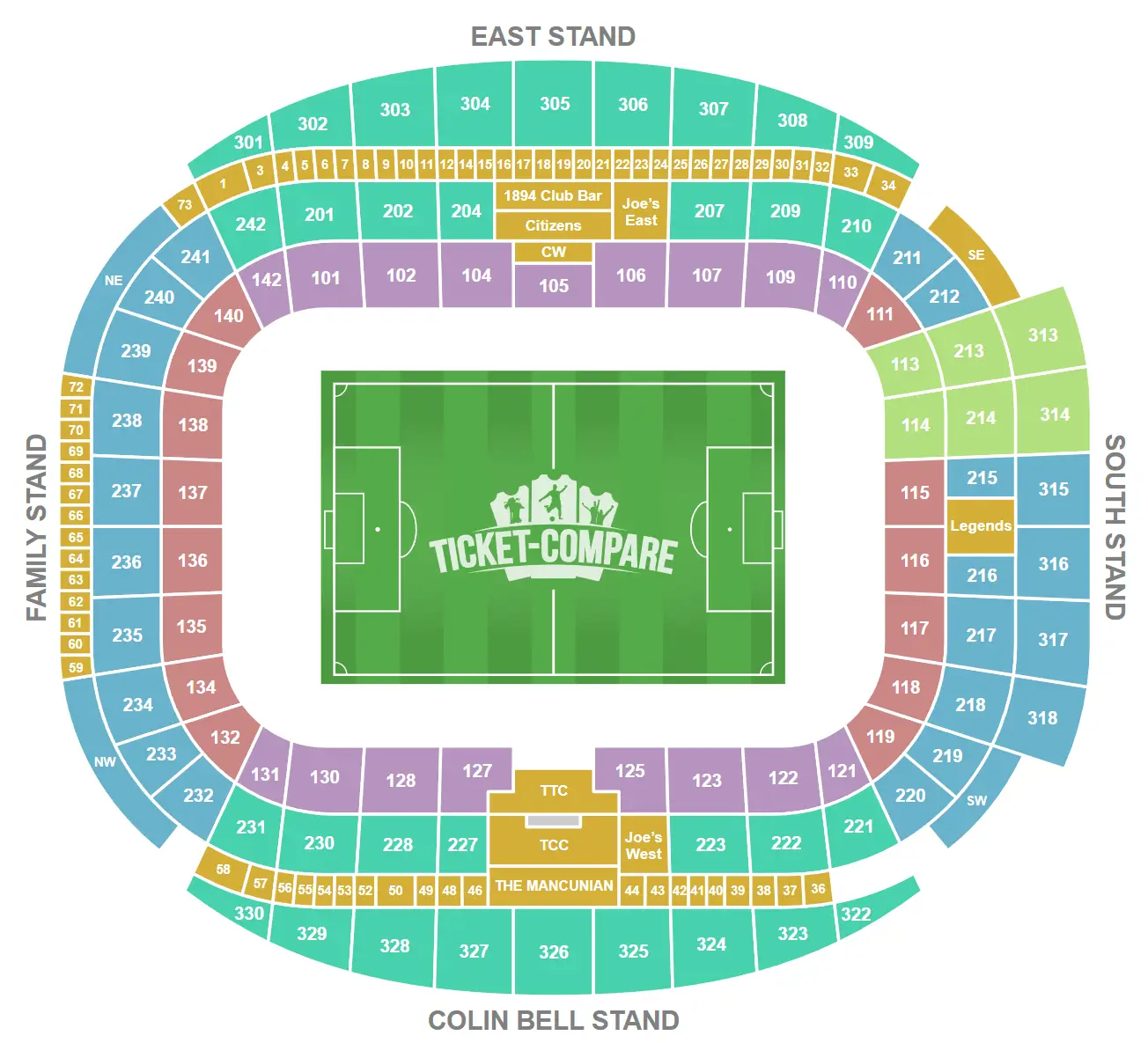 Etihad Stadium Salkart