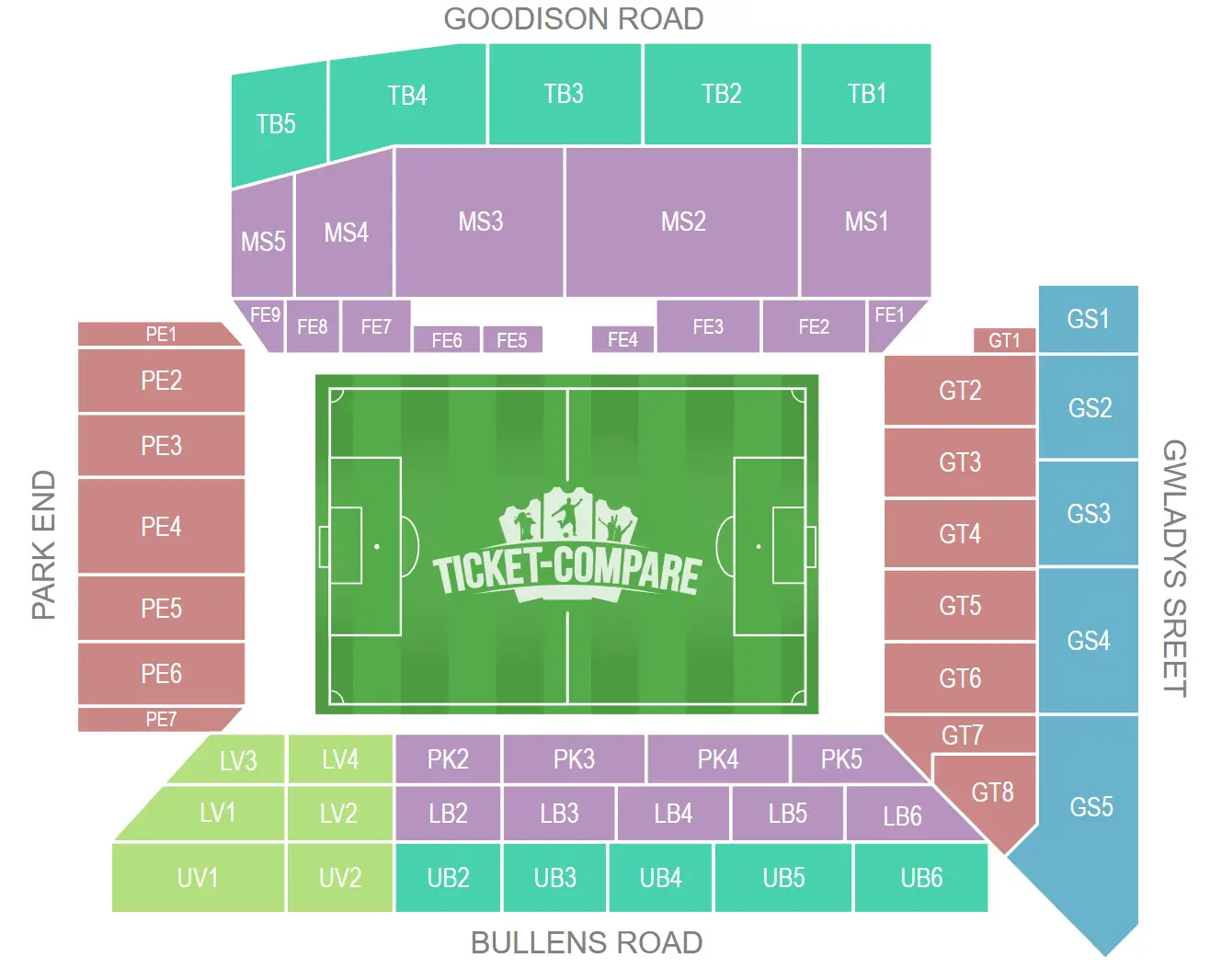 Goodison Park Salkart