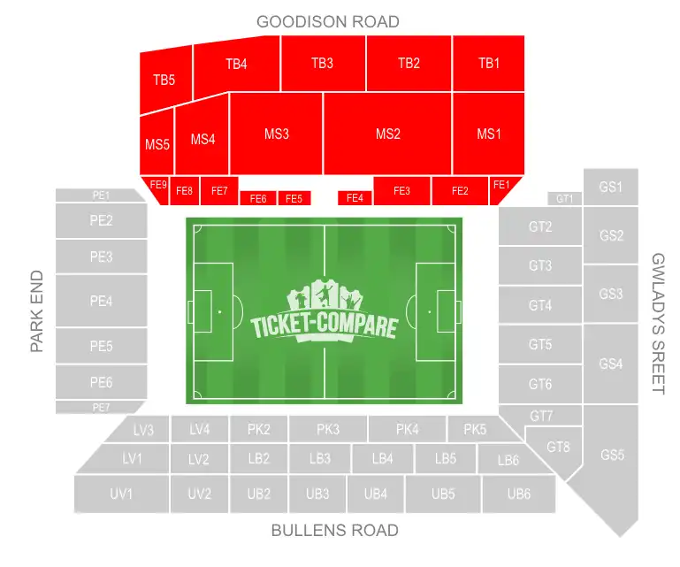 Goodison Road Stand (Main Stand) på Goodison Park markeret