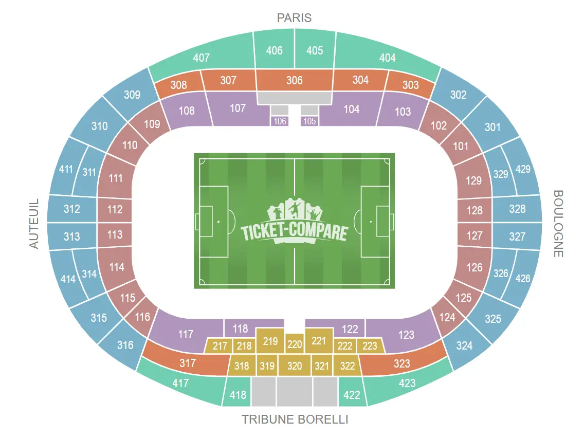 Parc des Princes Salkart