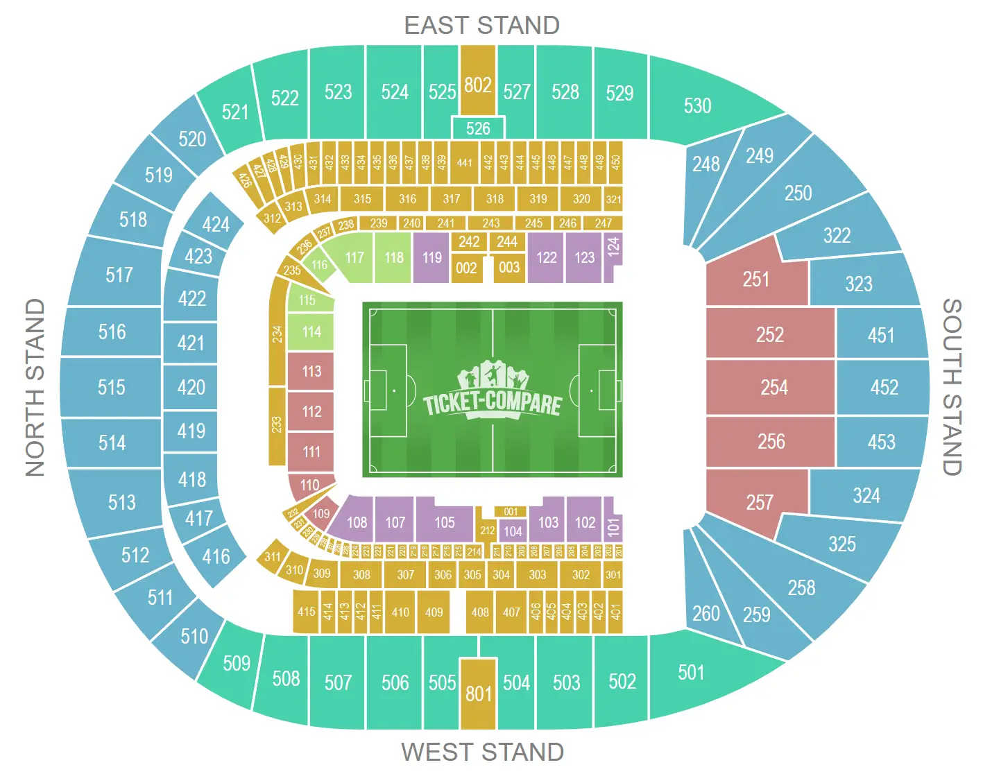 Tottenham Hotspur Stadium Salkart