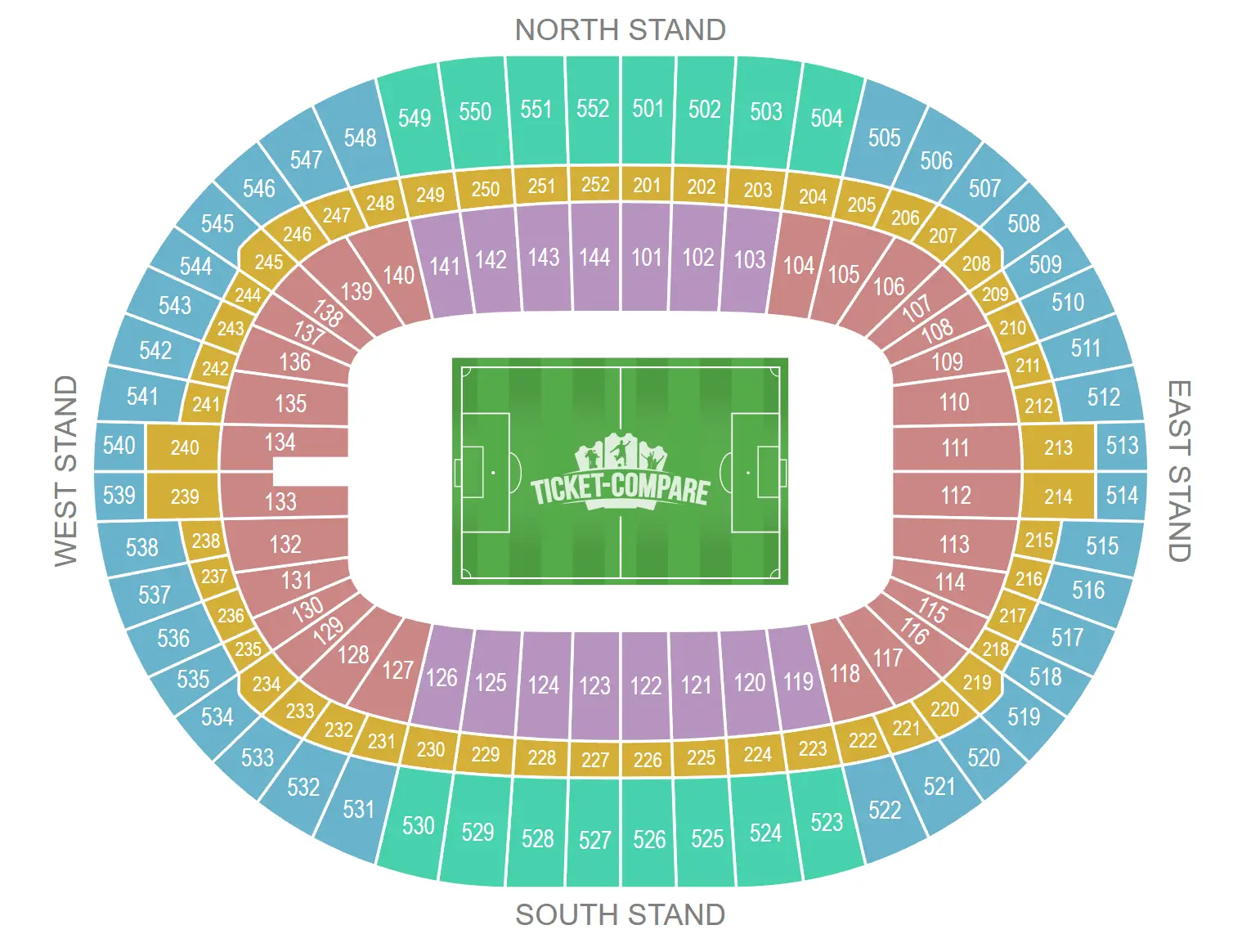 Wembley Stadium Salkart