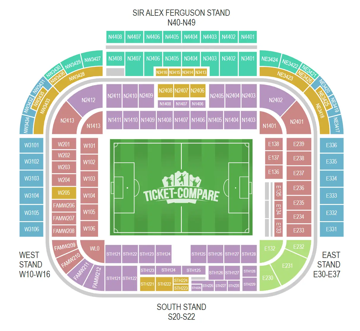 Old Trafford Salkart