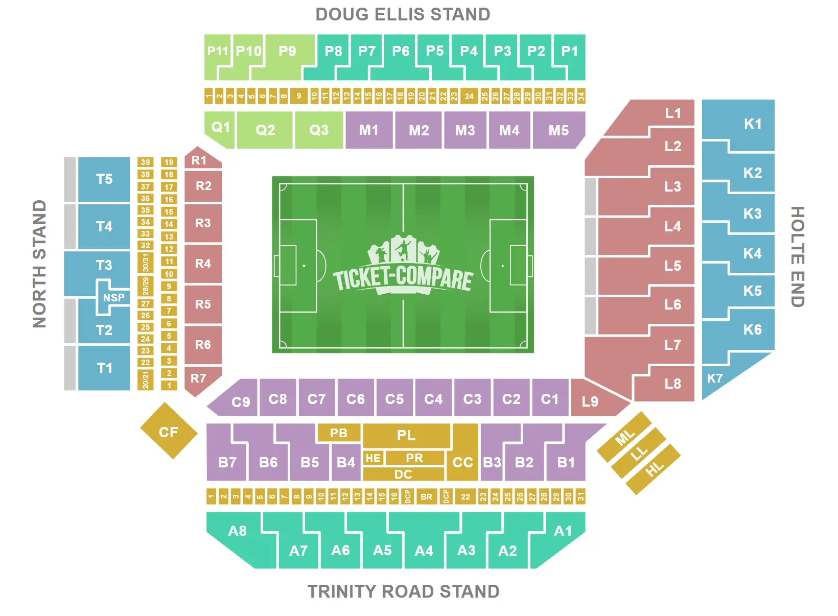 Villa Park Salkart