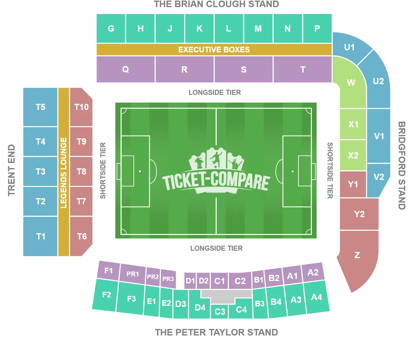 City Ground Salkart