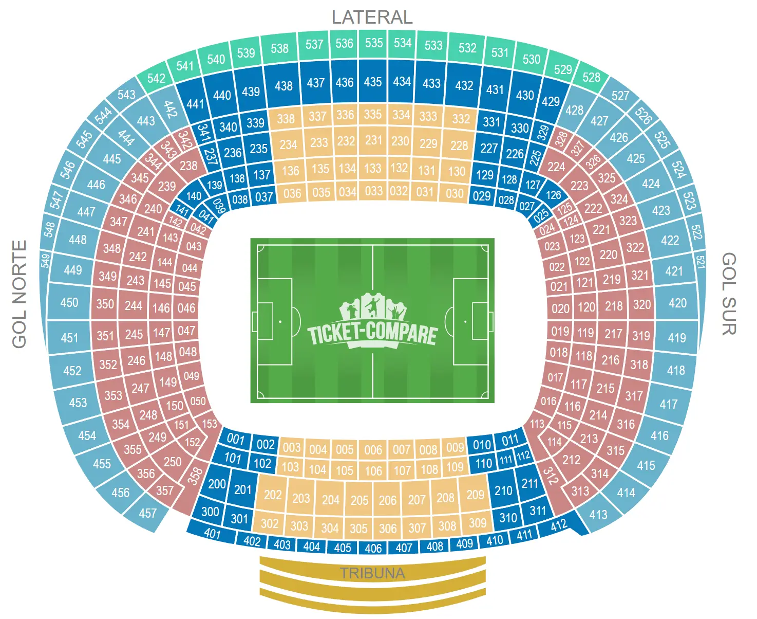 Camp Nou Salkart