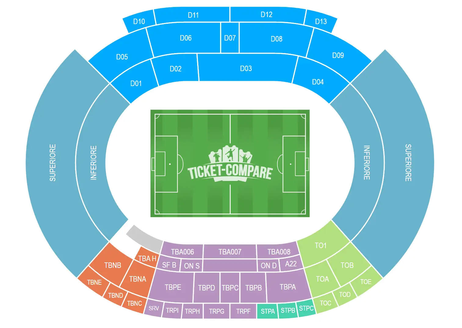 Stadio Diego Armando Maradona Salkart