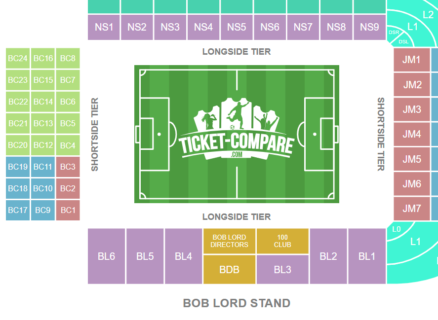 Turf Moor Salkart