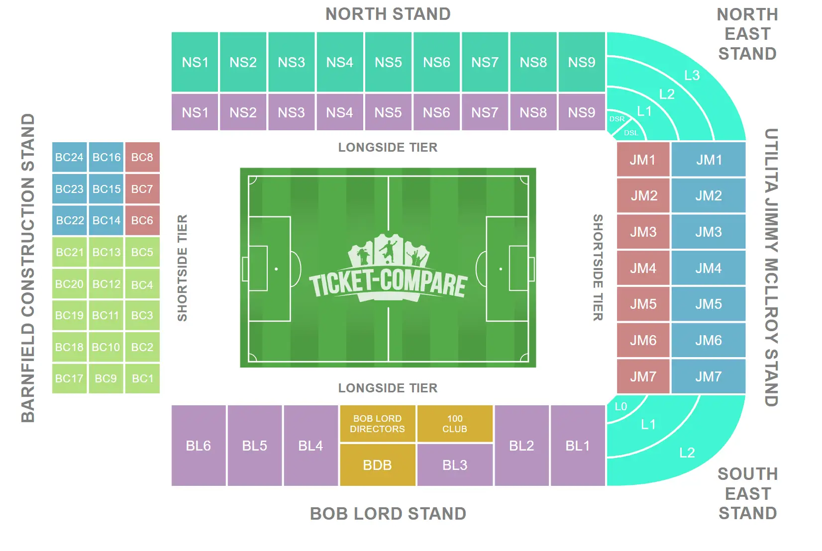 Turf Moor Salkart