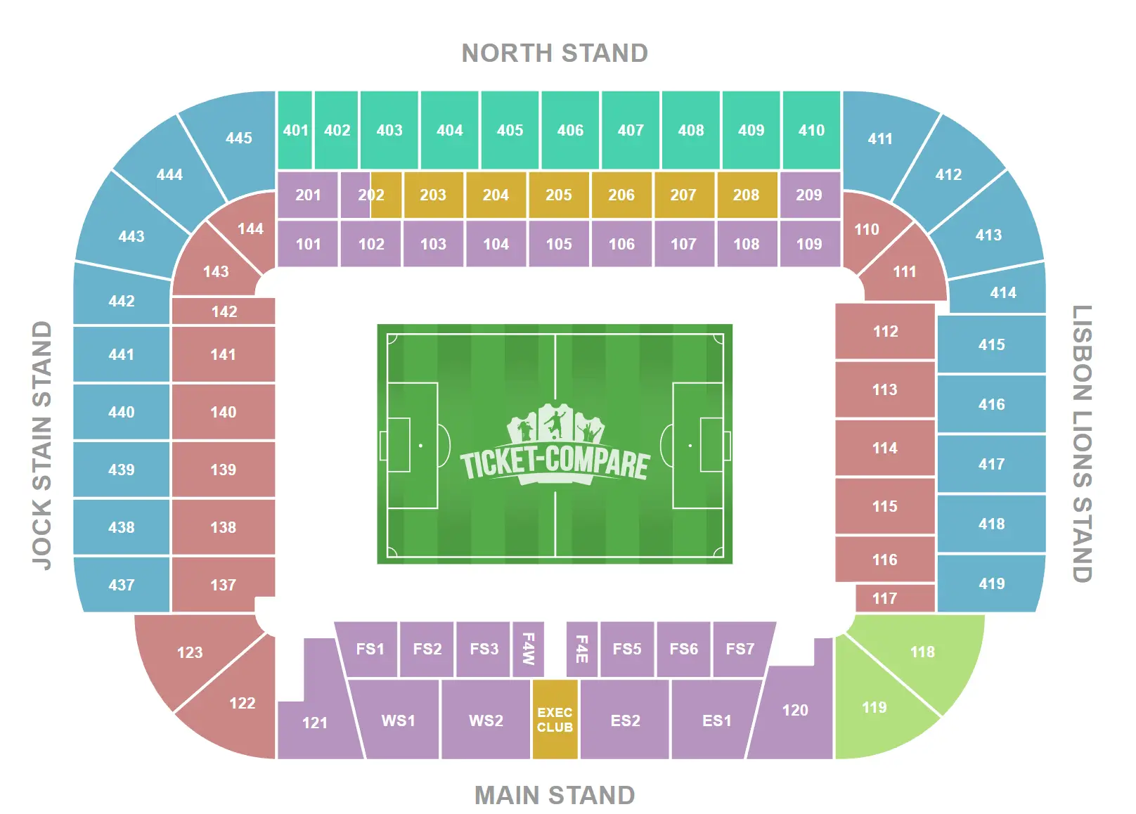 Celtic Park Salkart