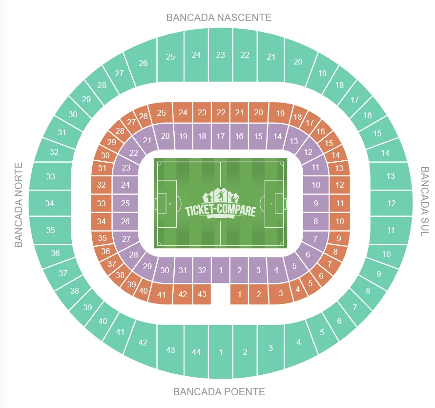 Estádio da Luz Salkart