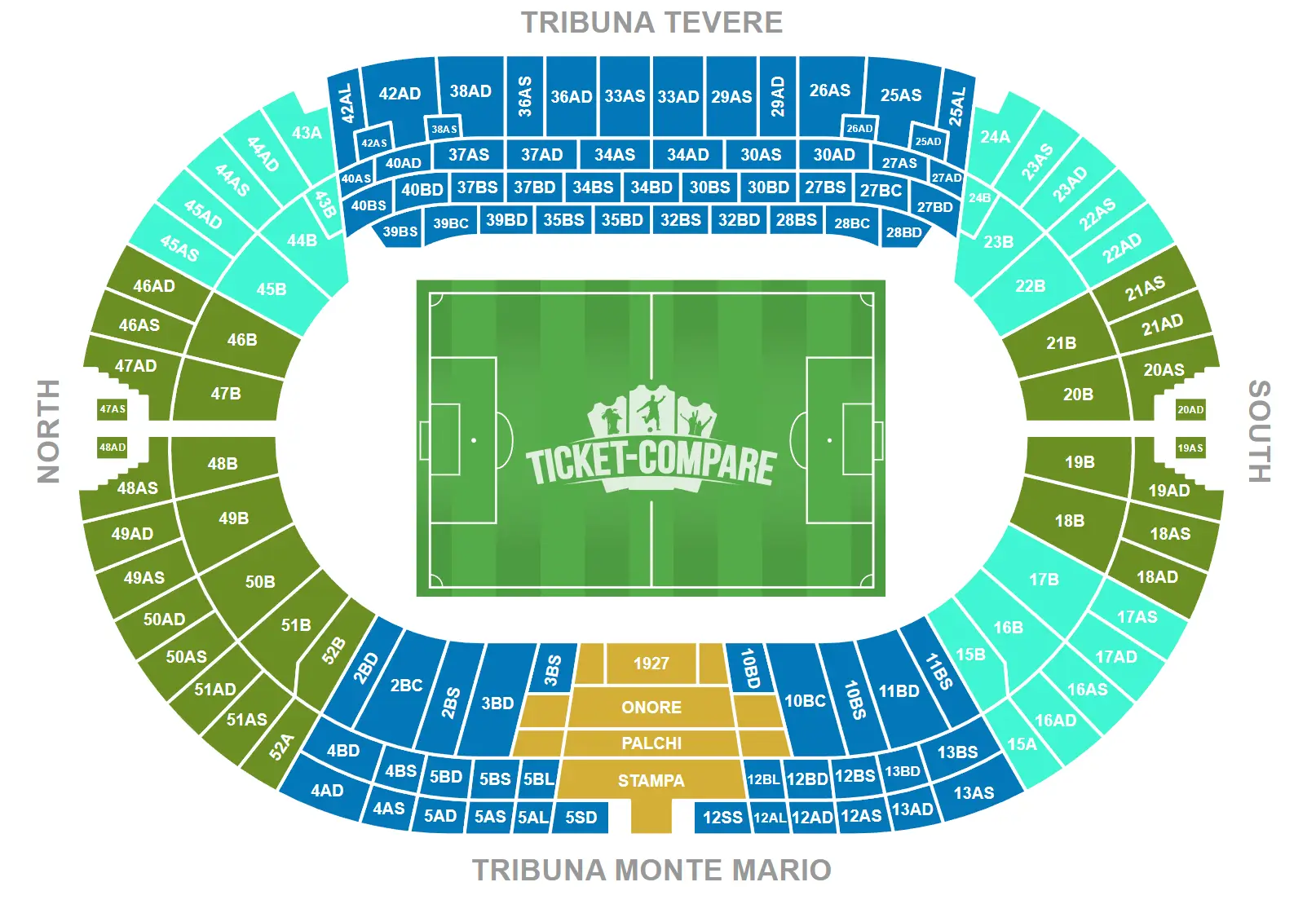 Stadio Olimpico (Roma) Salkart