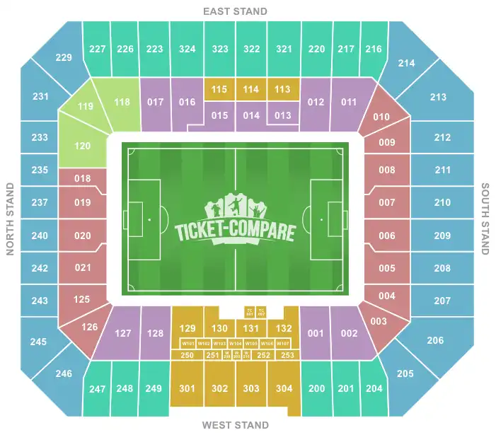 Hill Dickinson Stadium pladser