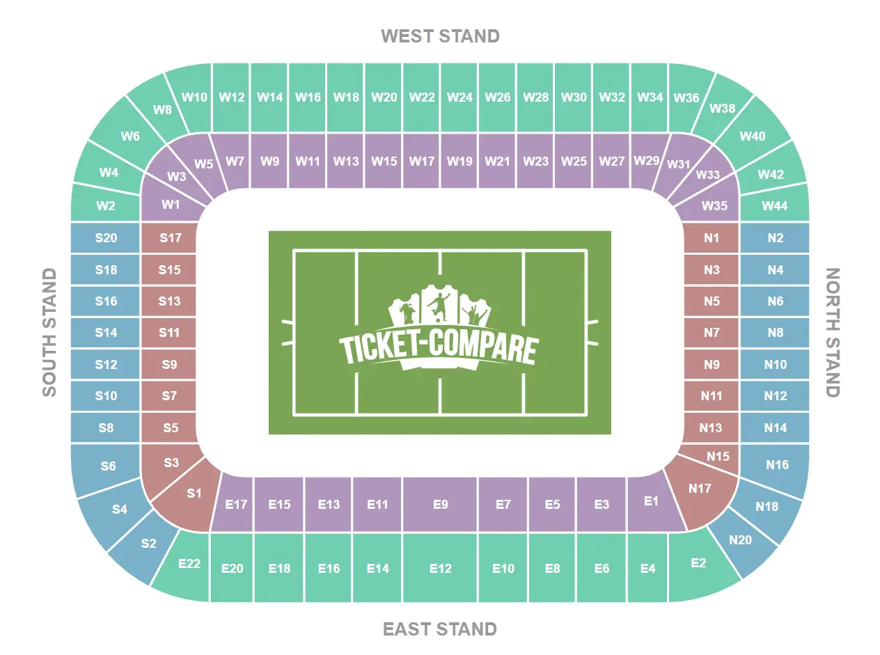 Murrayfield Salkart