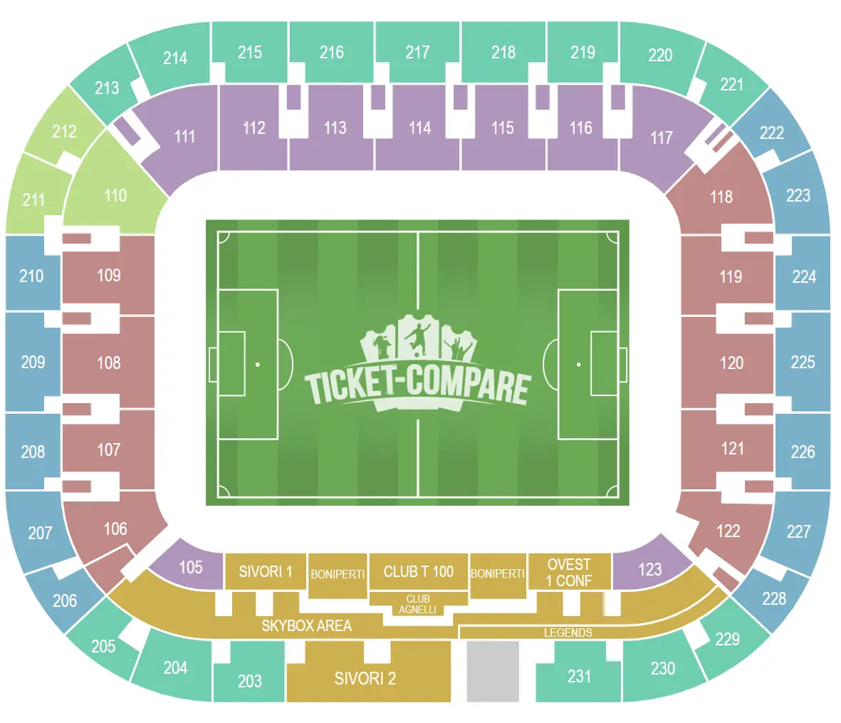 Juventus Stadium Salkart