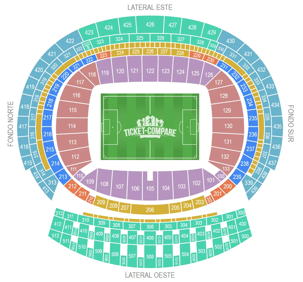 Metropolitano Stadium Salkart