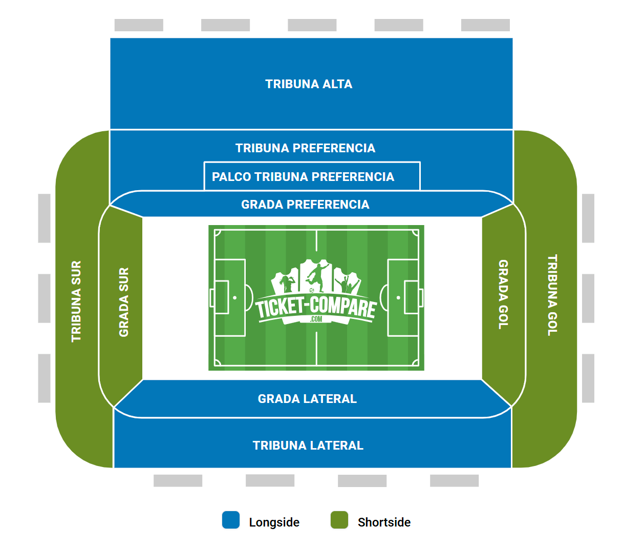 Estadio El Sadar Salkart