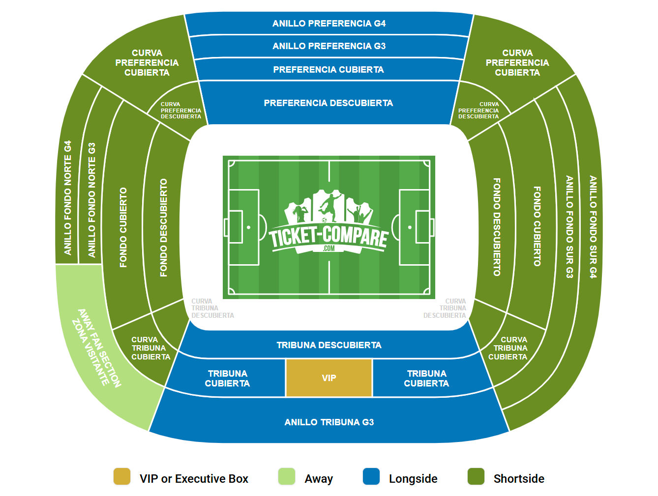 Estadio Martinez Valero Salkart