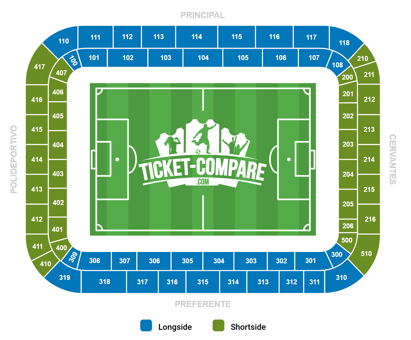 Estadio Mendizorrotza Salkart