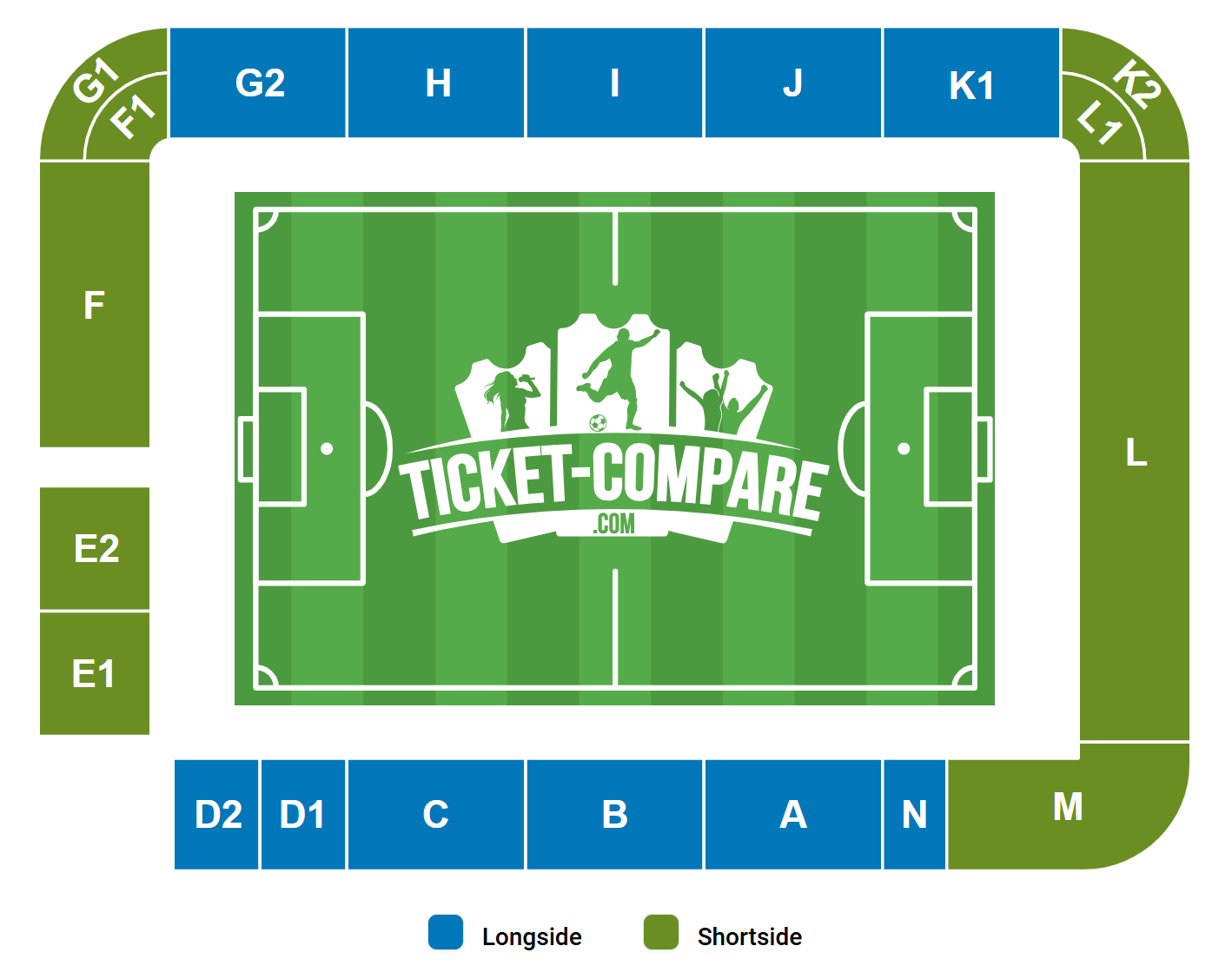 Voith Arena Salkart