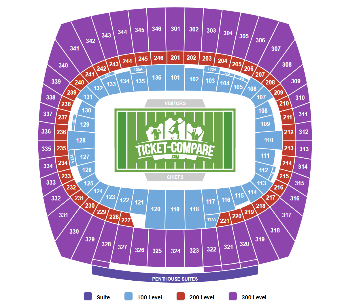 GEHA Field at Arrowhead Stadium Salkart
