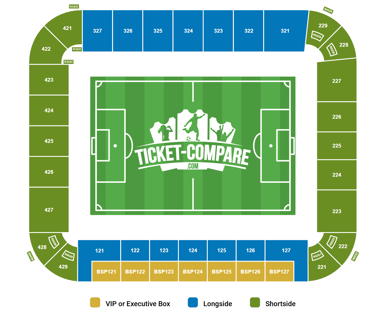 Planet Group Arena Salkart
