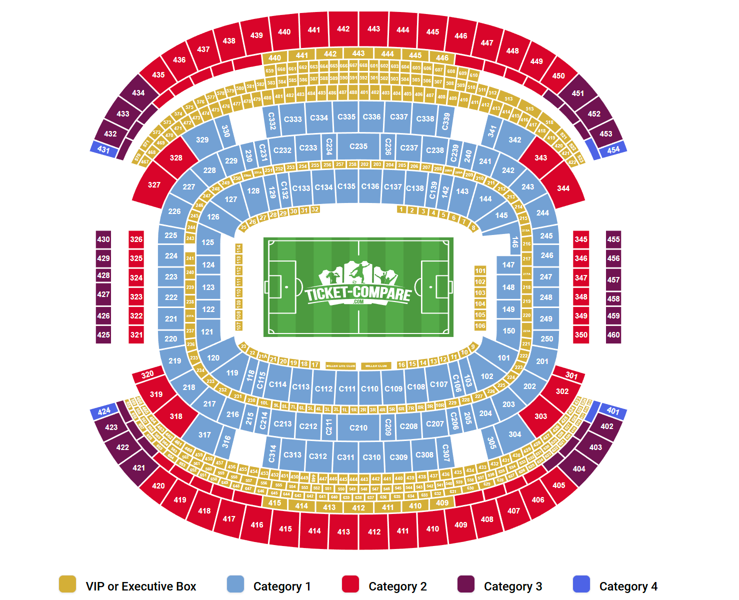 AT&T Stadium Seating Chart