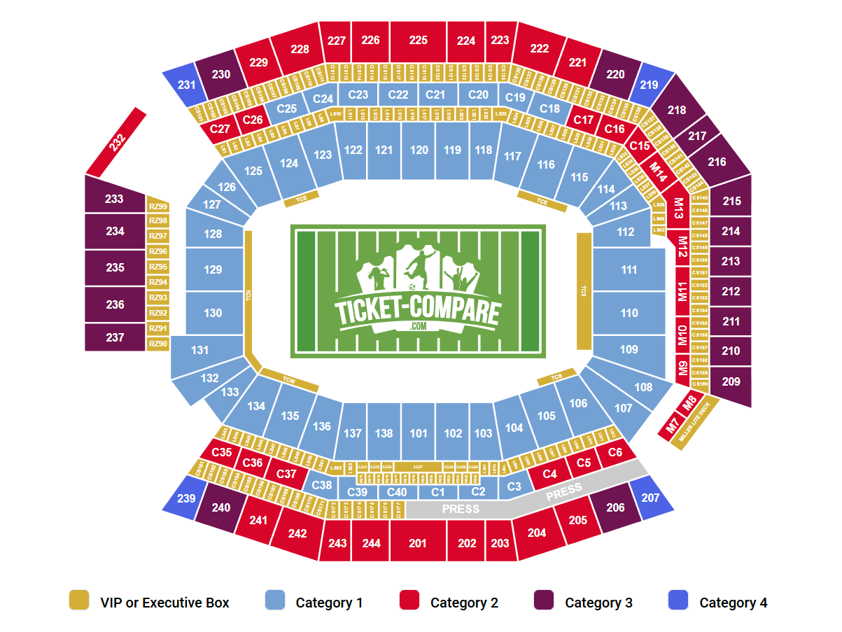 Lincoln Financial Field Seating Chart
