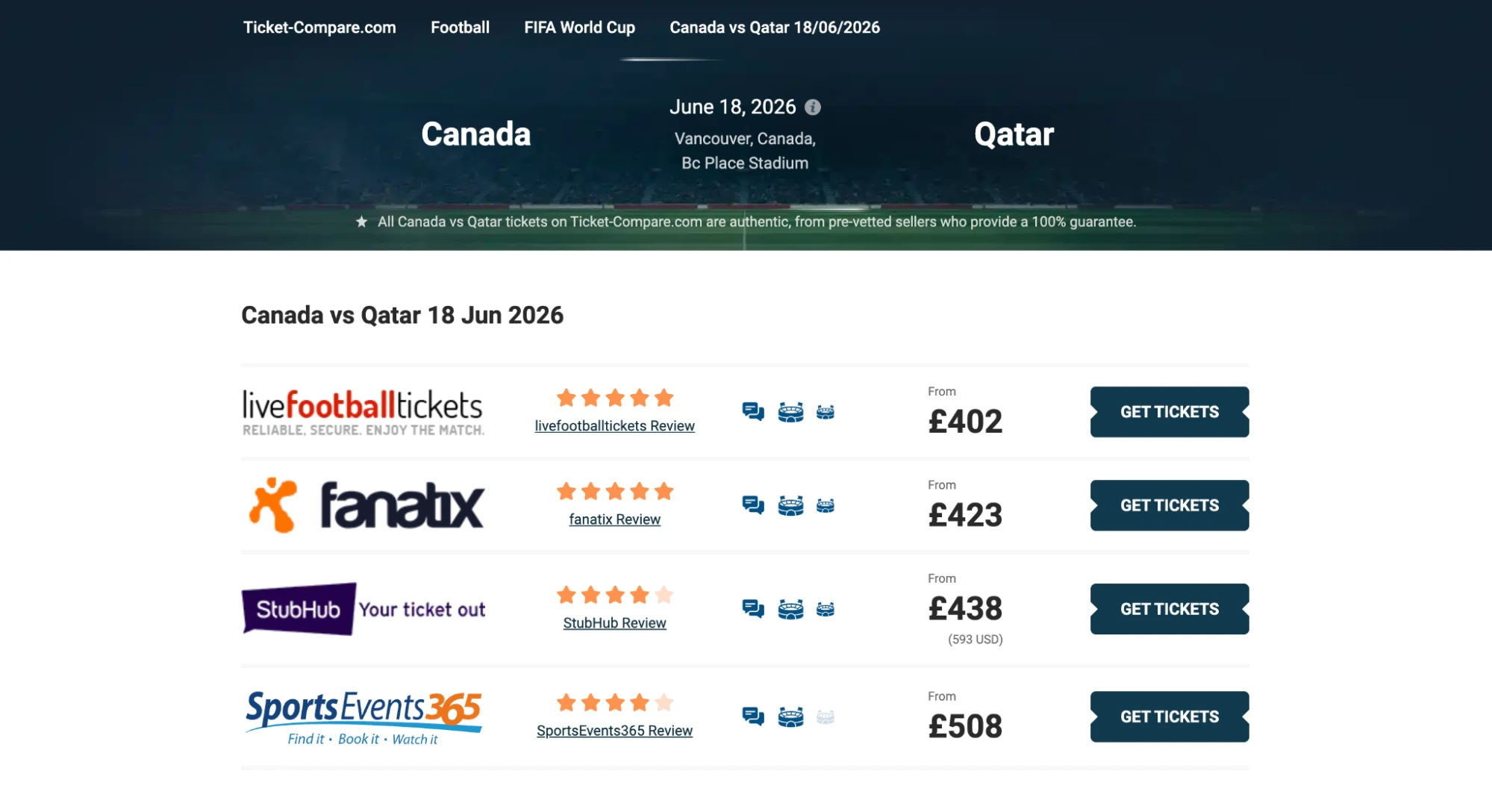 screenshot of Canada vs Qatar match tickets page