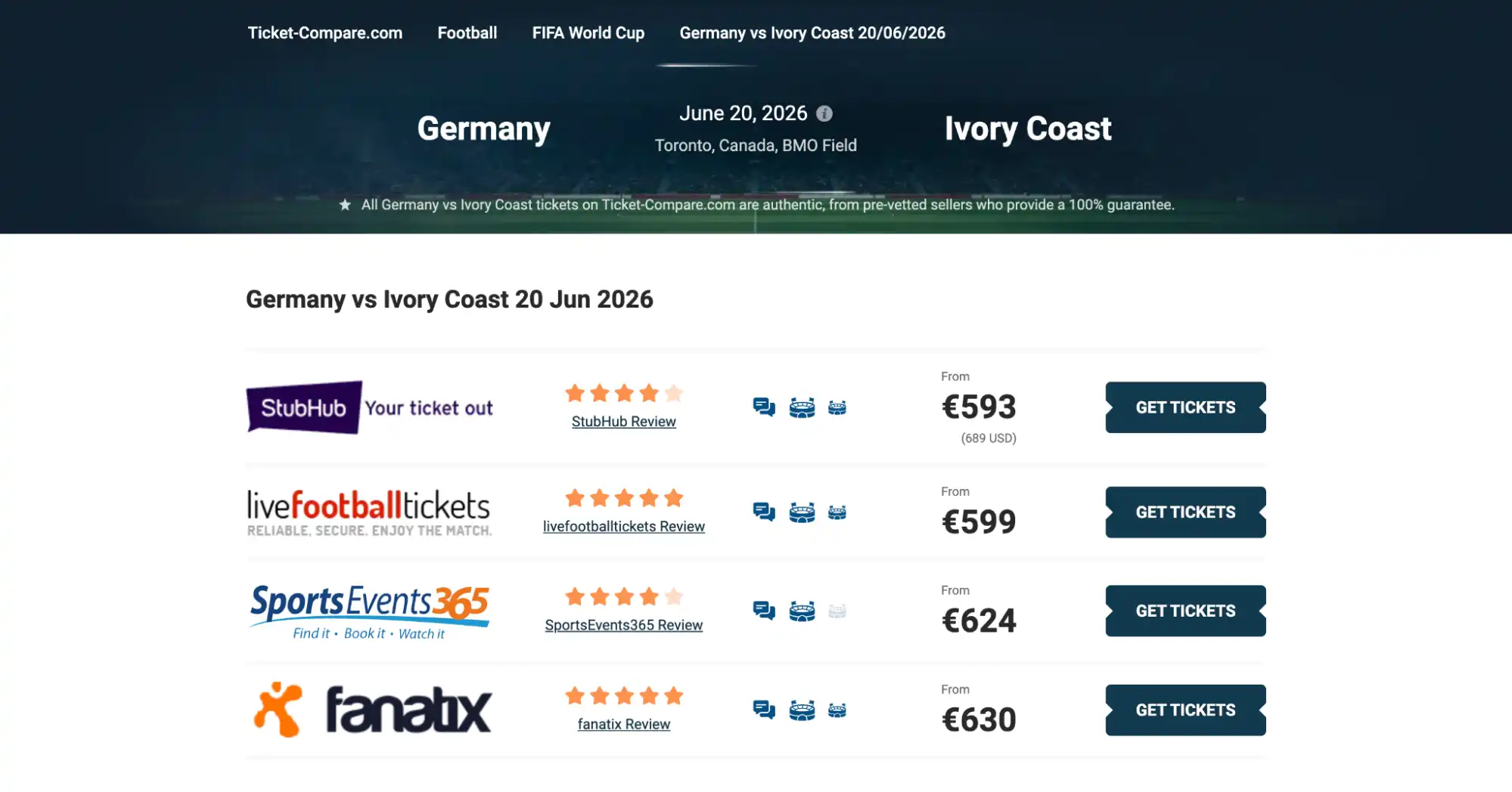 screenshot av Germany vs Ivory Coast billettside